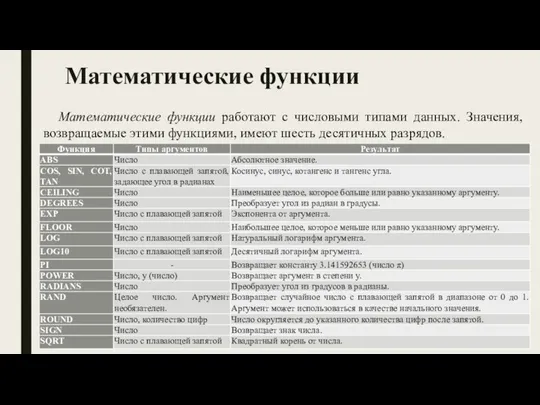 Математические функции Математические функции работают с числовыми типами данных. Значения, возвращаемые