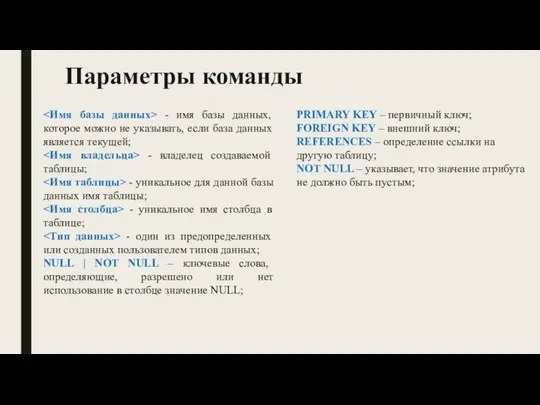 Параметры команды - имя базы данных, которое можно не указывать, если