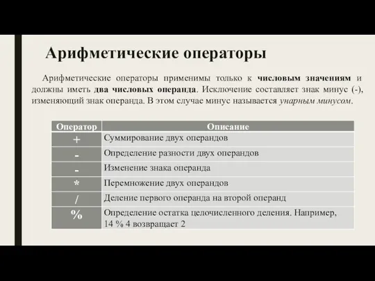 Арифметические операторы Арифметические операторы применимы только к числовым значениям и должны