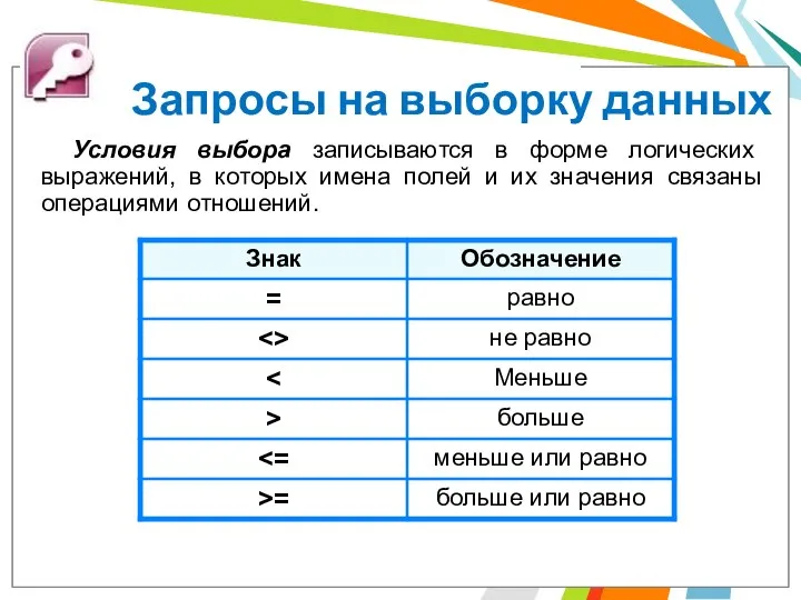 Запросы на выборку данных Условия выбора записываются в форме логических выражений,