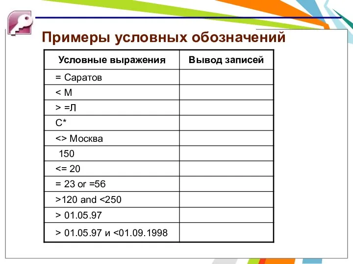 Примеры условных обозначений