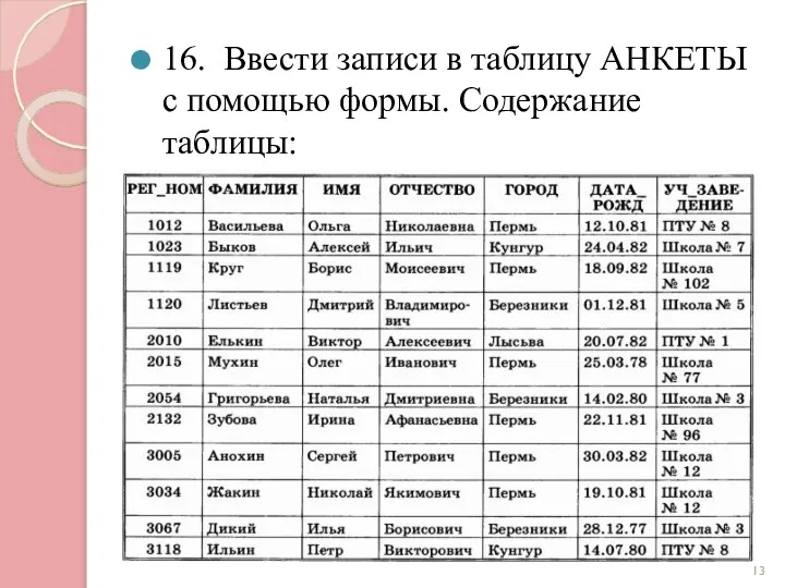 16. Ввести записи в таблицу АНКЕТЫ с помощью формы. Содержание таблицы: