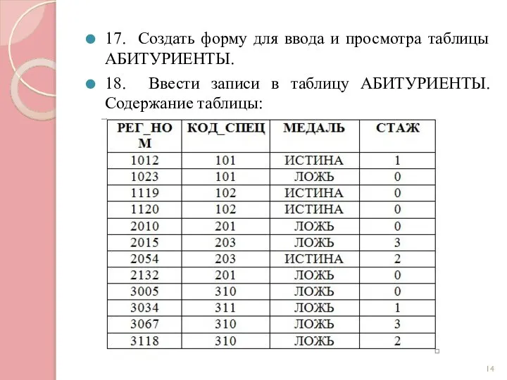 17. Создать форму для ввода и просмотра таблицы АБИТУРИЕНТЫ. 18. Ввести