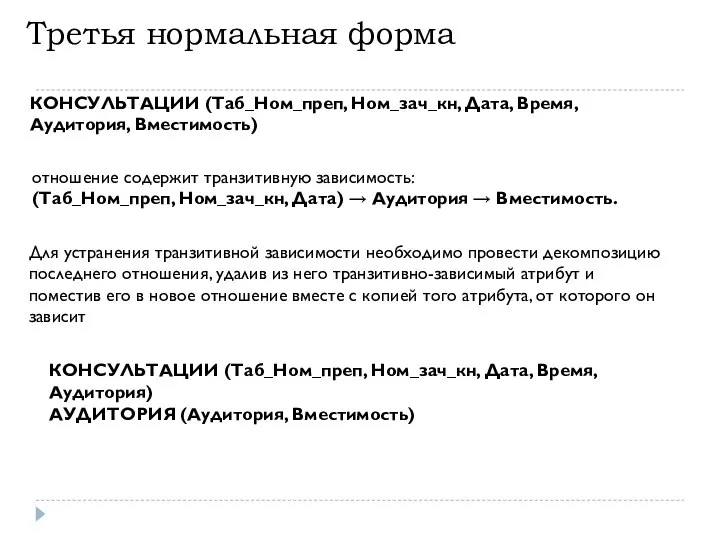 Третья нормальная форма КОНСУЛЬТАЦИИ (Таб_Ном_преп, Ном_зач_кн, Дата, Время, Аудитория, Вместимость) отношение