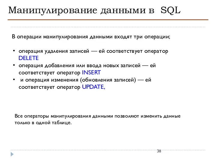 Манипулирование данными в SQL В операции манипулирования данными входят три операции;