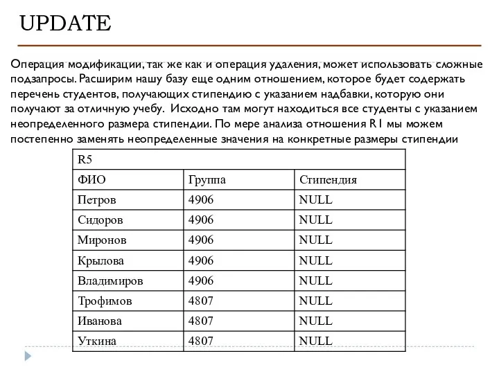 UPDATE Операция модификации, так же как и операция удаления, может использовать