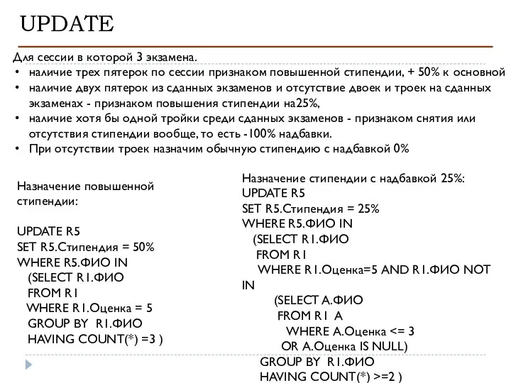 UPDATE Для сессии в которой 3 экзамена. наличие трех пятерок по