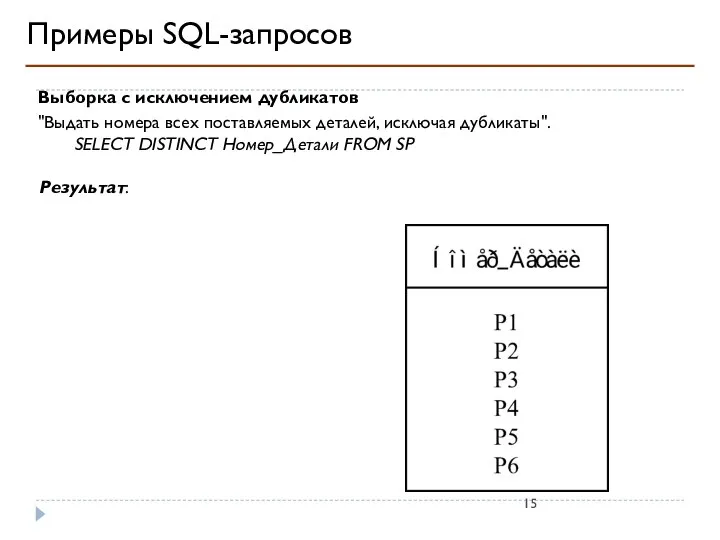 Примеры SQL-запросов Выборка с исключением дубликатов "Выдать номера всех поставляемых деталей,