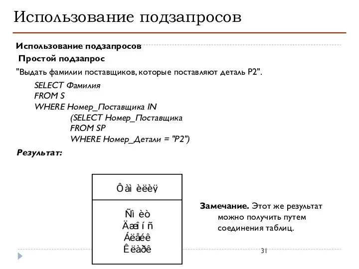 Использование подзапросов Использование подзапросов Простой подзапрос "Выдать фамилии поставщиков, которые поставляют