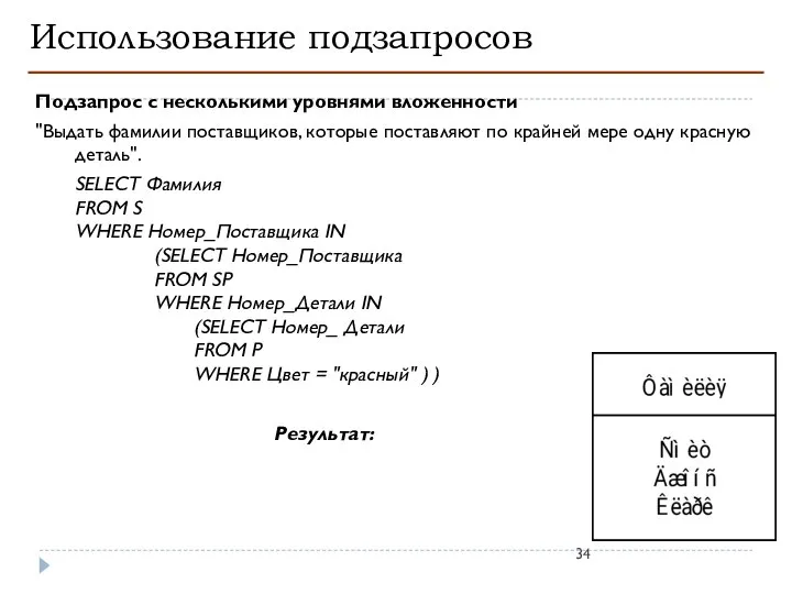 Использование подзапросов Подзапрос с несколькими уровнями вложенности "Выдать фамилии поставщиков, которые