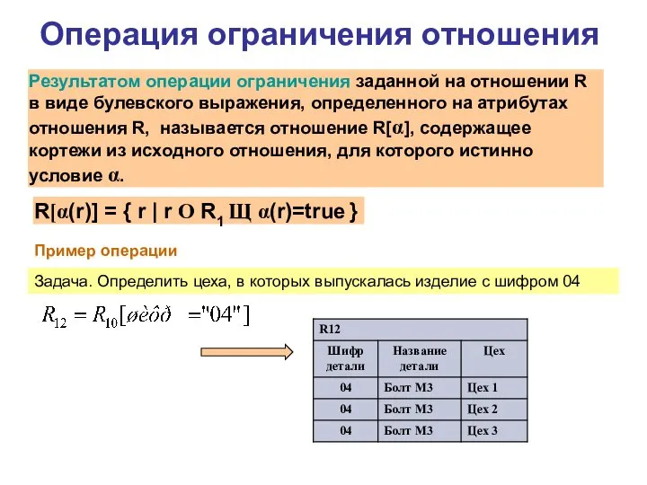 Операция ограничения отношения R[α(r)] = { r | r О R1