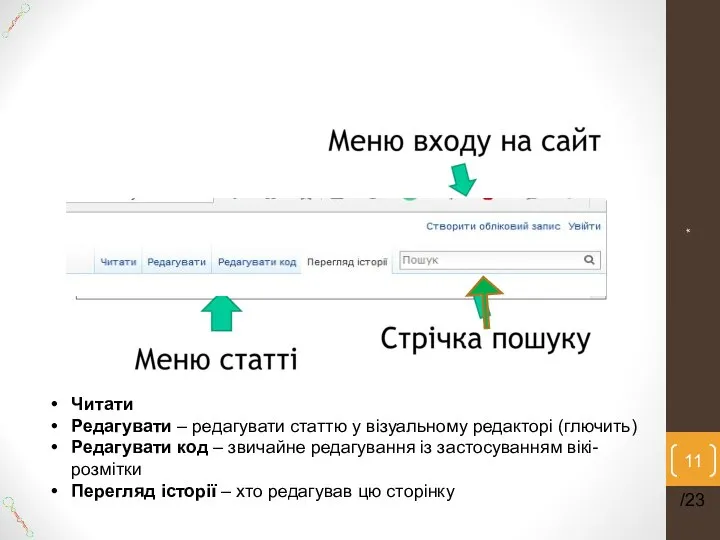 * /23 Читати Редагувати – редагувати статтю у візуальному редакторі (глючить)