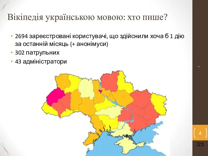 Вікіпедія українською мовою: хто пише? 2694 зареєстровані користувачі, що здійснили хоча