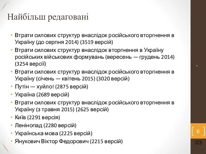 Найбільш редаговані Втрати силових структур внаслідок російського вторгнення в Україну (до