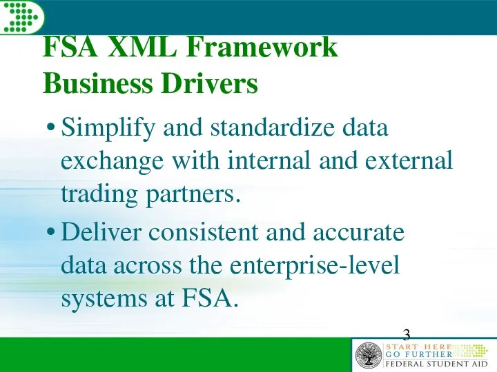 FSA XML Framework Business Drivers Simplify and standardize data exchange with