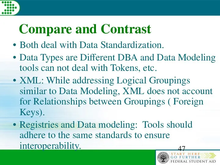 Compare and Contrast Both deal with Data Standardization. Data Types are