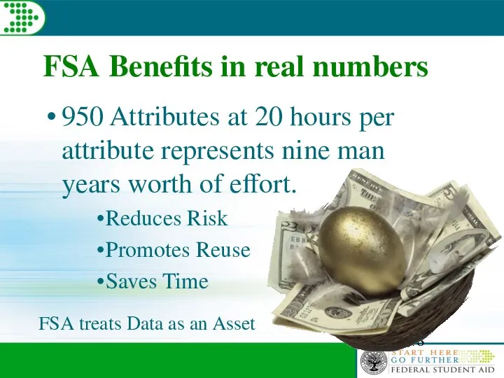 FSA treats Data as an Asset FSA Benefits in real numbers