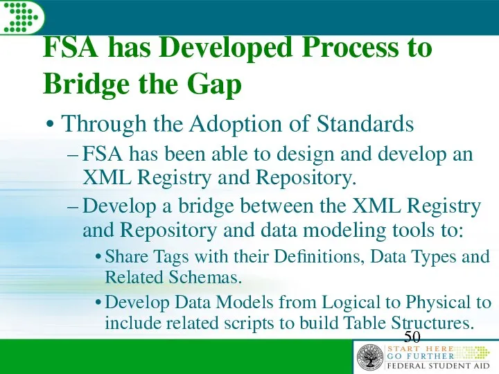 FSA has Developed Process to Bridge the Gap Through the Adoption