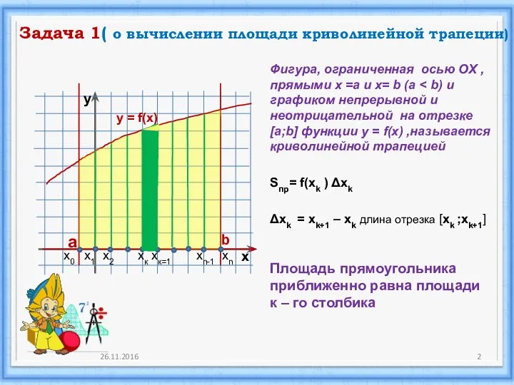 Задача 1( о вычислении площади криволинейной трапеции) 26.11.2016 а b Фигура,