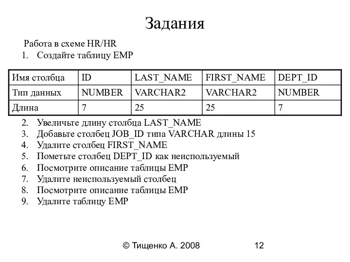 © Тищенко А. 2008 Задания Работа в схеме HR/HR Создайте таблицу