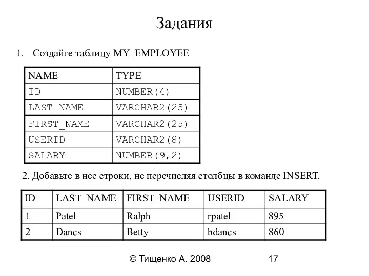 © Тищенко А. 2008 Задания Создайте таблицу MY_EMPLOYEE 2. Добавьте в