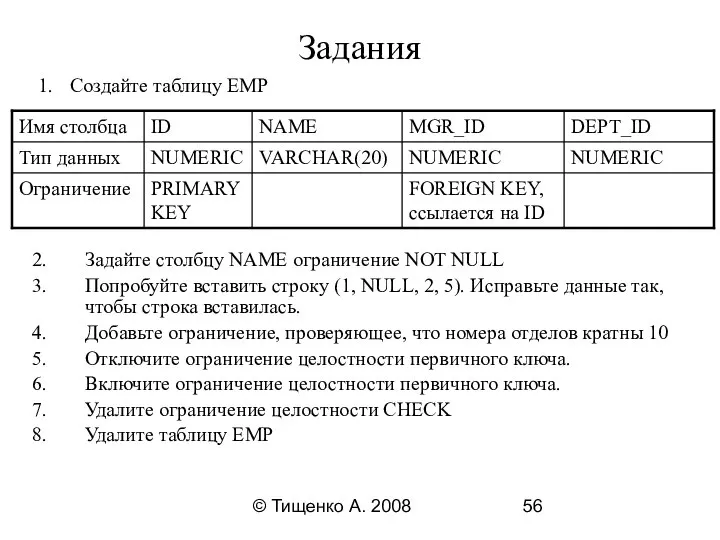 © Тищенко А. 2008 Задания Создайте таблицу EMP Задайте столбцу NAME