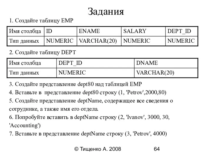 © Тищенко А. 2008 Задания 1. Создайте таблицу EMP 2. Создайте