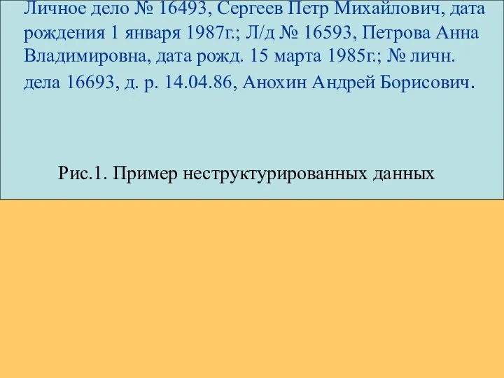 Личное дело № 16493, Сергеев Петр Михайлович, дата рождения 1 января