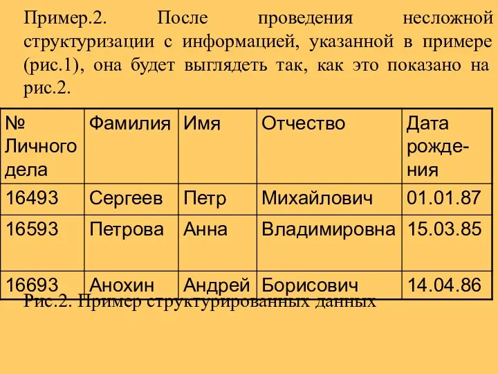 Пример.2. После проведения несложной структуризации с информацией, указанной в примере (рис.1),