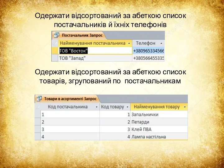 Одержати відсортований за абеткою список постачальників й їхніх телефонів Одержати відсортований