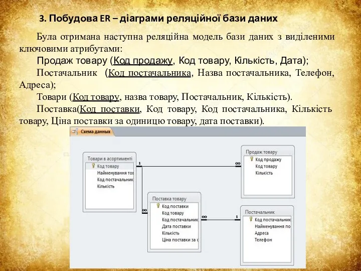 3. Побудова ER – діаграми реляційної бази даних Була отримана наступна