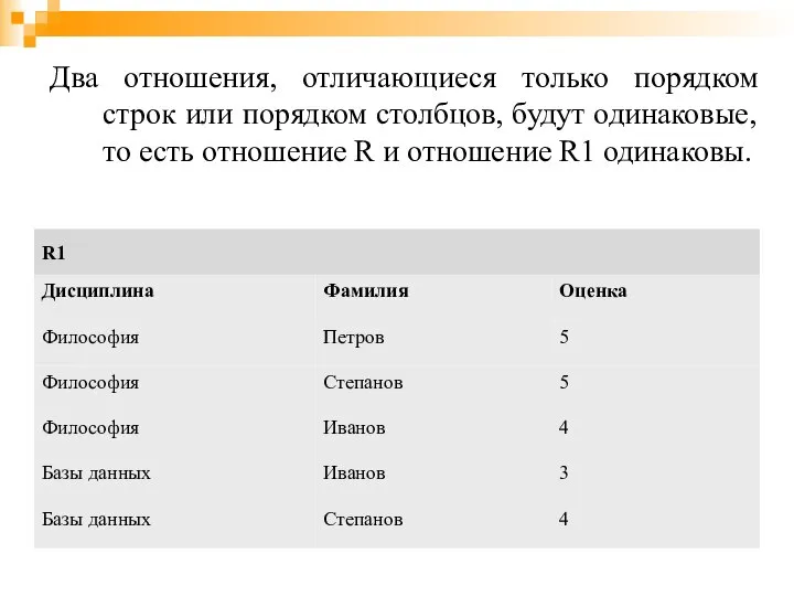 Два отношения, отличающиеся только порядком строк или порядком столбцов, будут одинаковые,