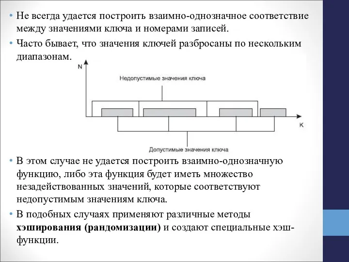 Не всегда удается построить взаимно-однозначное соответствие между значениями ключа и номерами