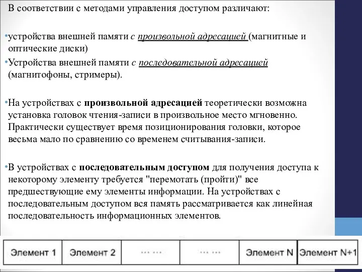 В соответствии с методами управления доступом различают: устройства внешней памяти с