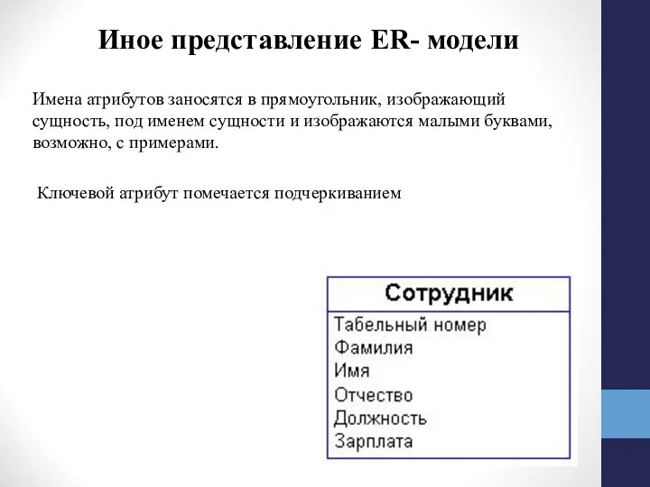 Иное представление ER- модели Имена атрибутов заносятся в прямоугольник, изображающий сущность,