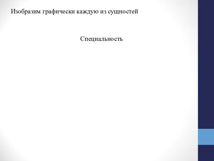 Изобразим графически каждую из сущностей Специальность