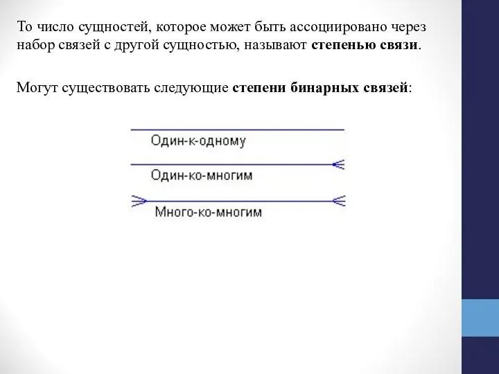 То число сущностей, которое может быть ассоциировано через набор связей с