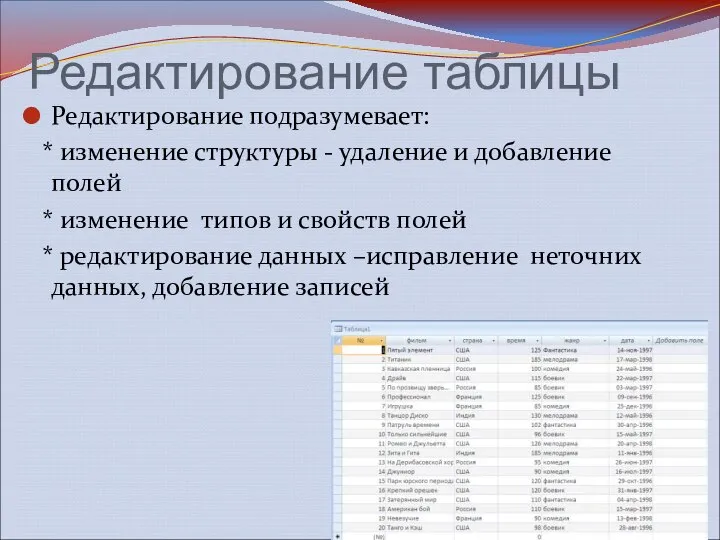 Редактирование таблицы Редактирование подразумевает: * изменение структуры - удаление и добавление