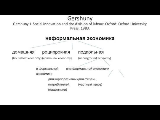 Gershuny Gershuny J. Social innovation and the division of labour. Oxford: