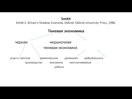 Smith Smith S. Britain’s Shadow Economy. Oxford: Oxford University Press, 1986.
