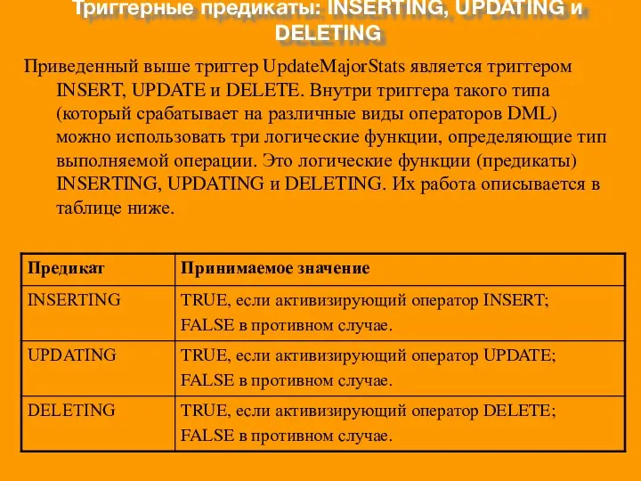 Триггерные предикаты: INSERTING, UPDATING и DELETING Приведенный выше триггер UpdateMajorStats является