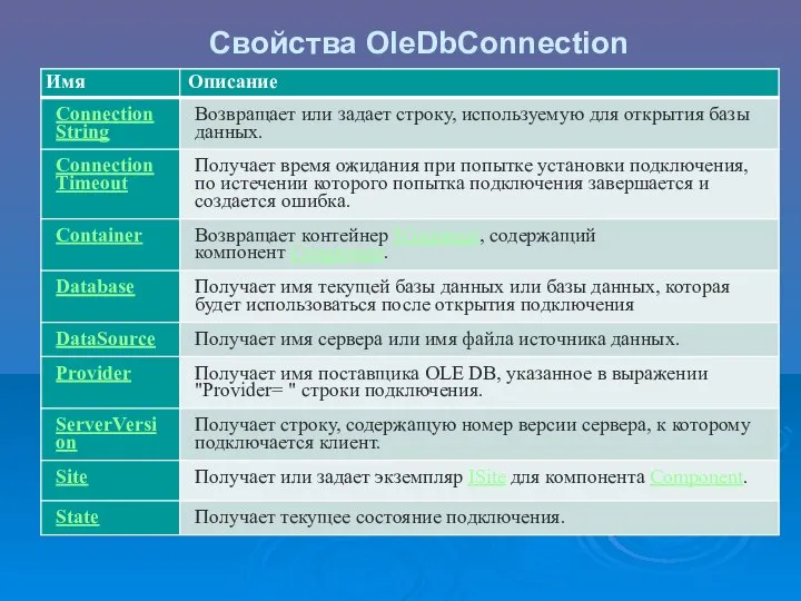 Свойства OleDbConnection