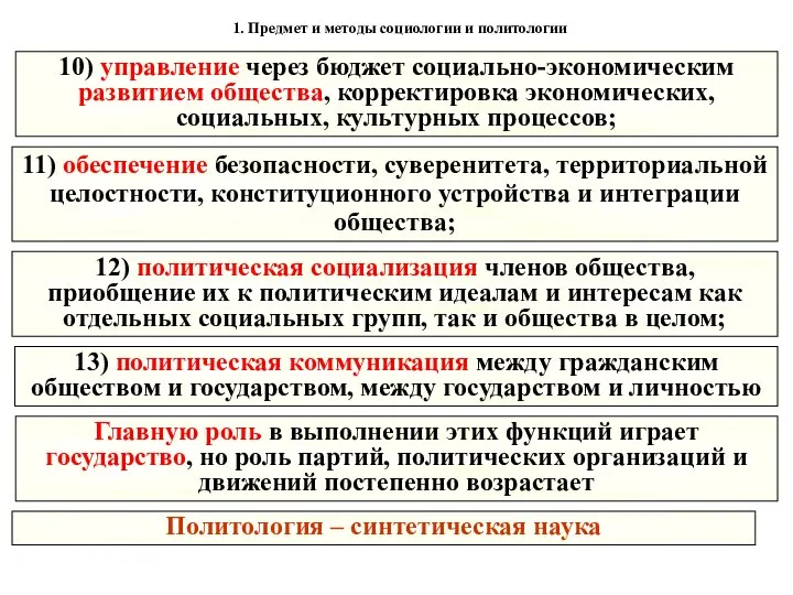 1. Предмет и методы социологии и политологии 13) политическая коммуникация между