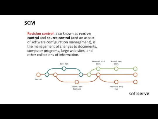 SCM Revision control, also known as version control and source control