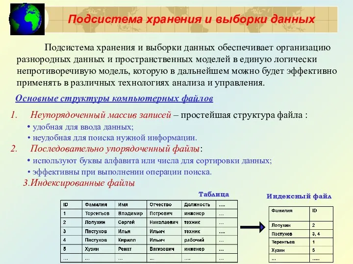 Подсистема хранения и выборки данных Подсистема хранения и выборки данных обеспечивает