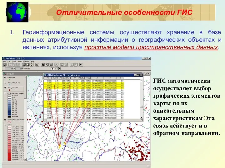 ГИС автоматически осуществляет выбор графических элементов карты по их описательным характеристикам