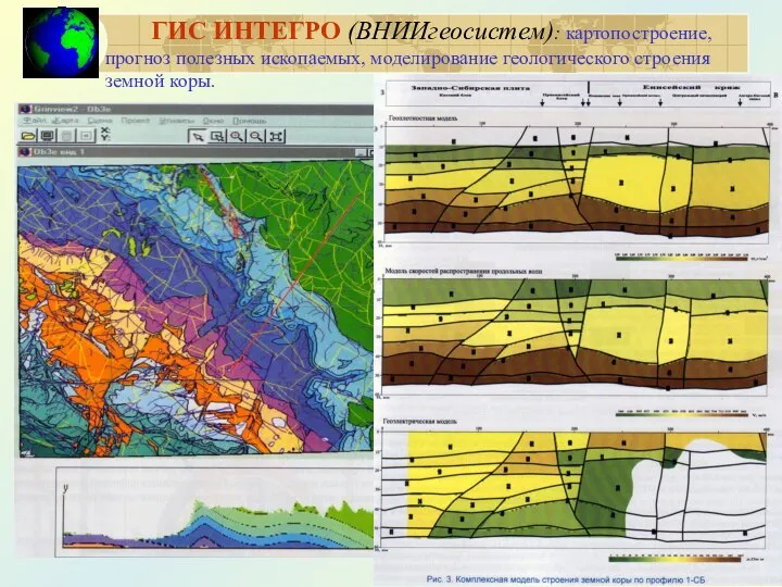 ГИС ИНТЕГРО (ВНИИгеосистем): картопостроение, прогноз полезных ископаемых, моделирование геологического строения земной коры.