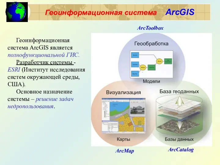 Геоинформационная система ArcGIS Геоинформационная система ArcGIS является полнофункциональной ГИС. Разработчик системы