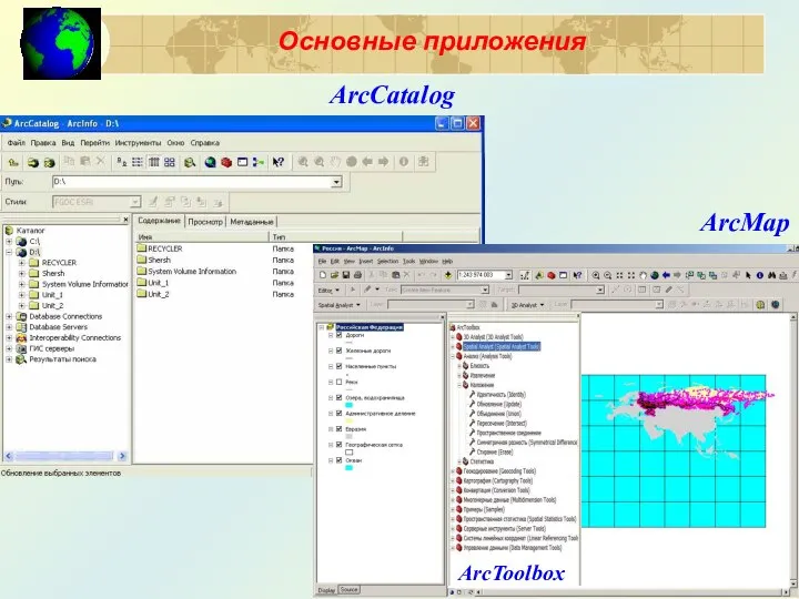 ArcMap ArcCatalog Основные приложения