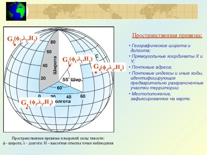 Пространственная привязка: Географические широта и долгота; Прямоугольные координаты X и Y;